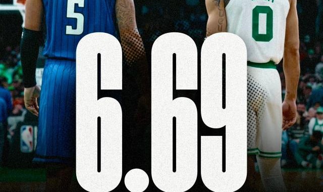 九游娱乐平台-绿军超湖勇！NBA季后赛首周末收视率创近25年新高